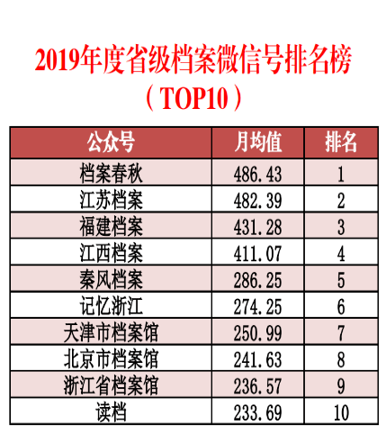 新澳新澳门正版资料，综合数据解析说明_复古版86.78.28