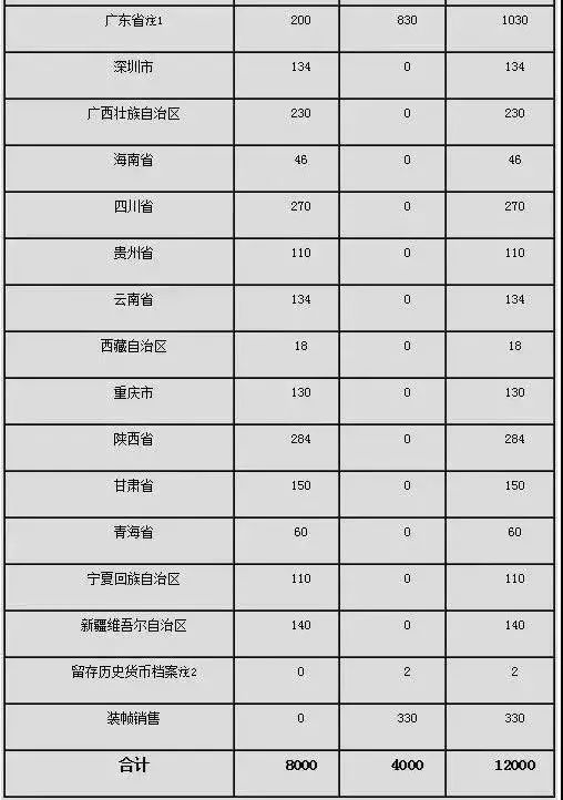 新澳资料大全正版资料2024年免费下载，全面计划解析_Max28.94.12