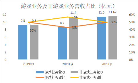 澳门一码一肖一待一中四不像，数据导向执行策略_iShop13.13.45