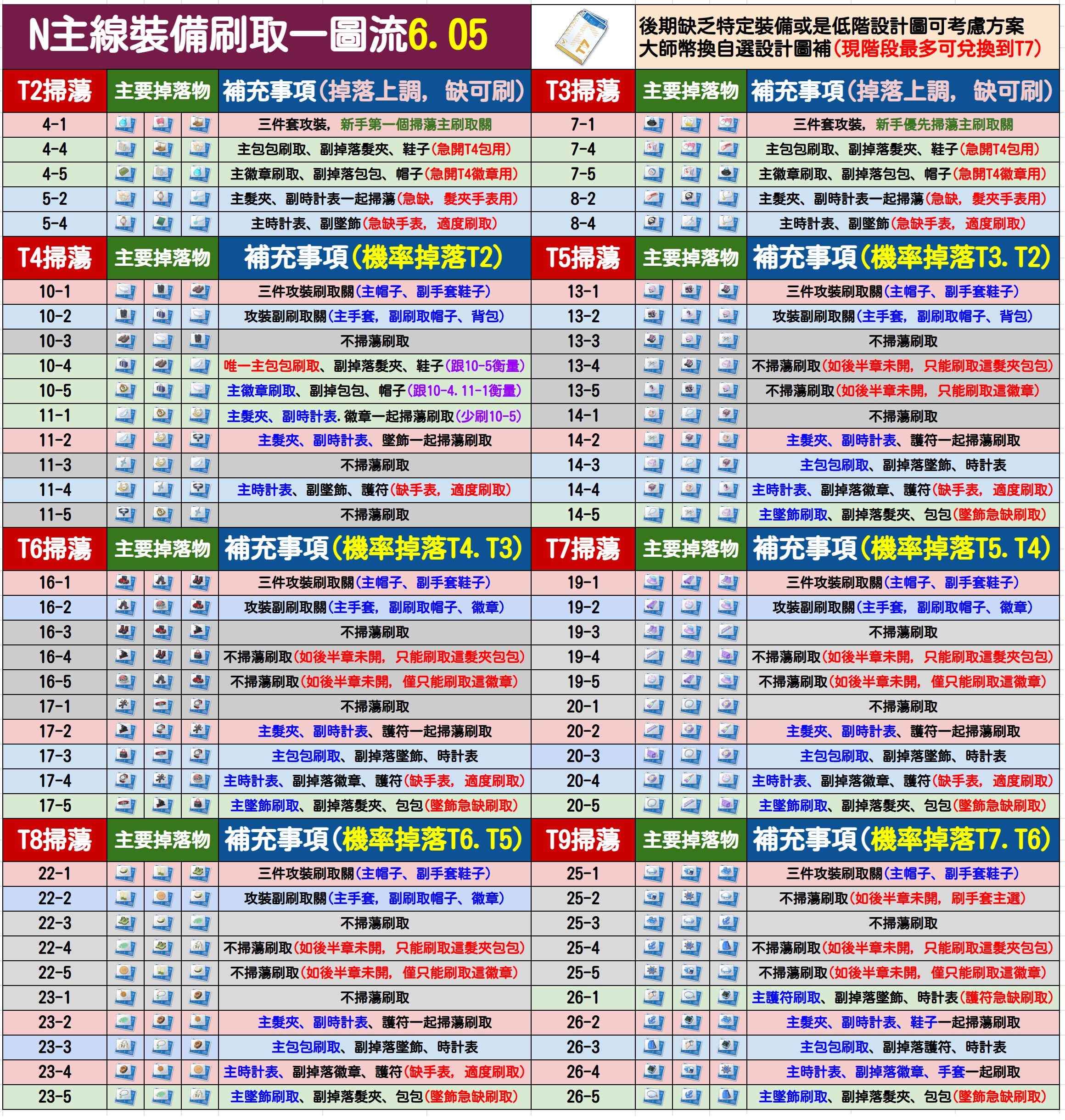 新奥彩2024年免费资料查询，资源整合实施_复刻版55.63.17