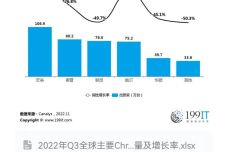 新澳门今晚精准一码，数据导向实施_Chromebook32.42.64