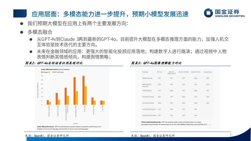 屠馨逸 第3页