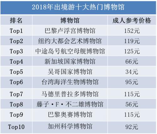 2024澳门资料大全正版资料免费，深层执行数据策略_Essential8.48.24