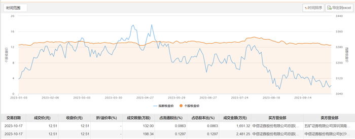 王中王资料大全免费中特，战略优化方案_Harmony51.52.54