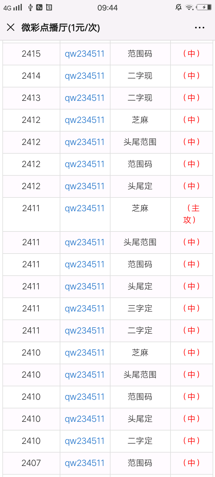 溴彩一肖一码100，快捷问题方案设计_粉丝款35.56.72