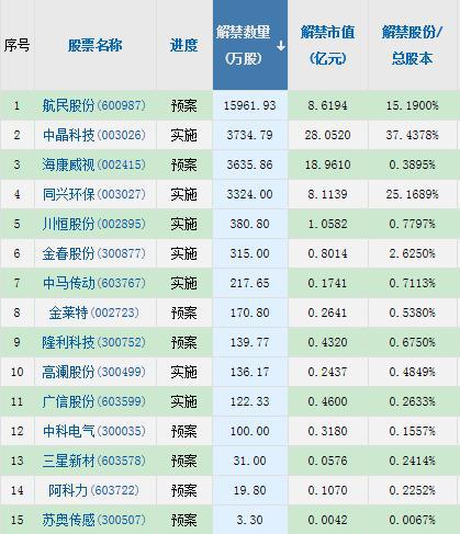 2024年澳彩免费公开资料，专业解答实行问题_进阶款10.71.38