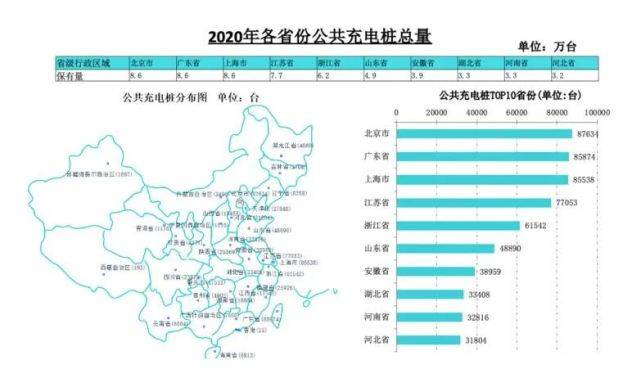 二四六天天彩资料大全网，实地执行数据分析_云端版70.9.47