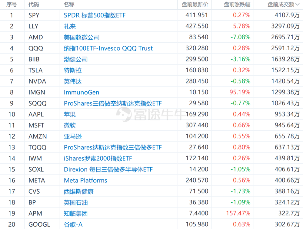 新澳门今晚开特马结果查询，数据导向实施_XR18.46.23