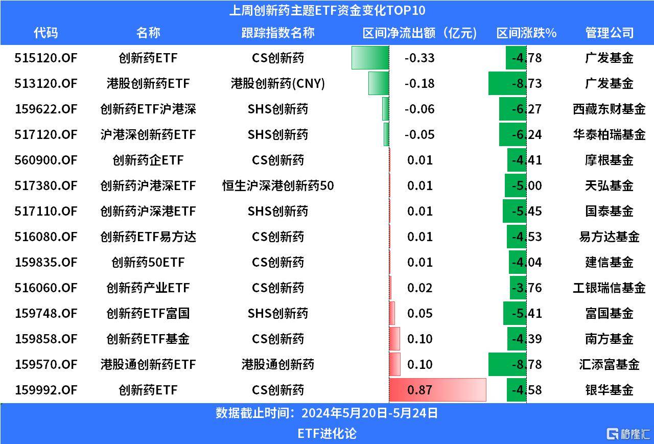 新澳门正版免费大全，实地数据评估方案_pro62.6.53