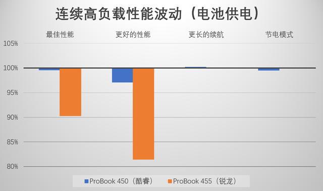 澳门最精准正最精准龙门蚕，实地评估策略_静态版74.44.7