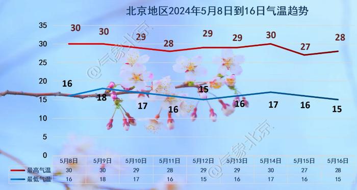 钢质安全门 第134页