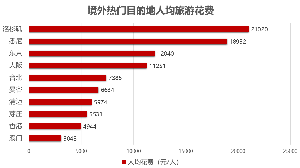 2024年10月22日 第40页