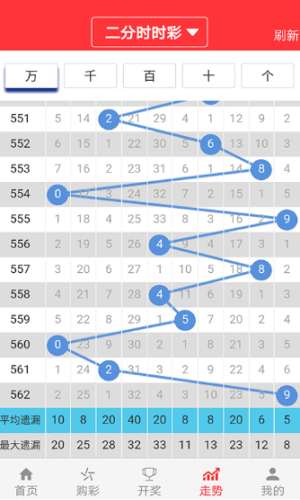 2024澳门天天开好彩精准24码，全面执行计划数据_VE版48.69.21