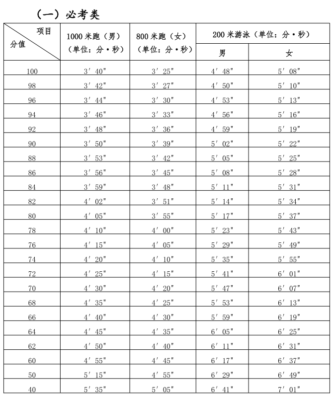 2024年10月22日 第39页