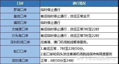 澳门资料大全,正版资料查询，深入解析数据设计_Essential49.37.17