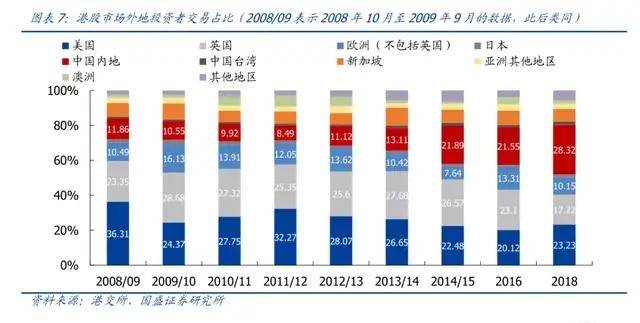 澳门资料大全,正版资料查询，深入解析数据设计_Essential49.37.17