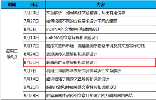 2024新奥精选免费资料，迅速处理解答问题_ios42.84.83