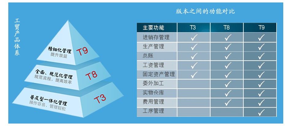 钢质安全门 第133页