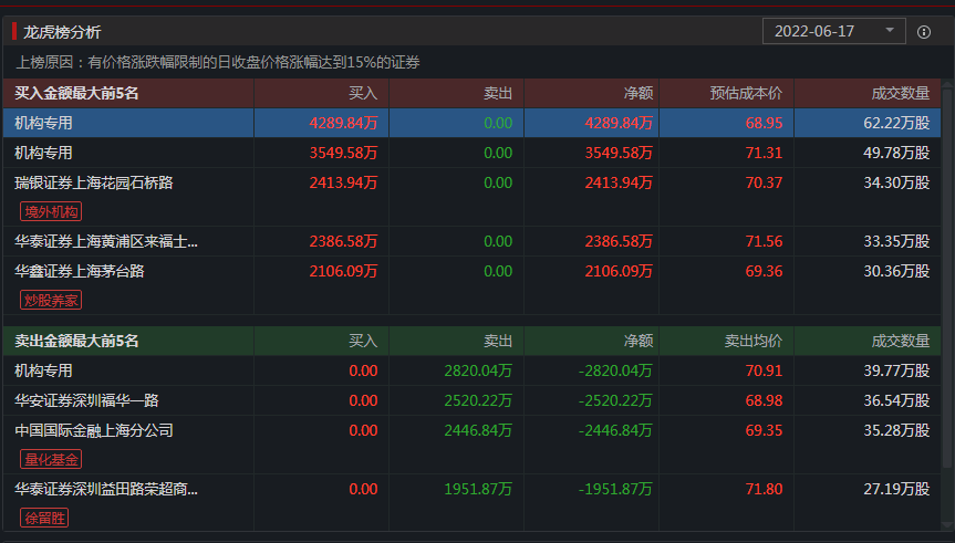 管家婆三肖一码一定中特，全面解析数据执行_SHD61.93.56