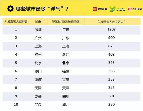 2024年开码结果澳门开奖，实地数据验证分析_界面版35.96.65