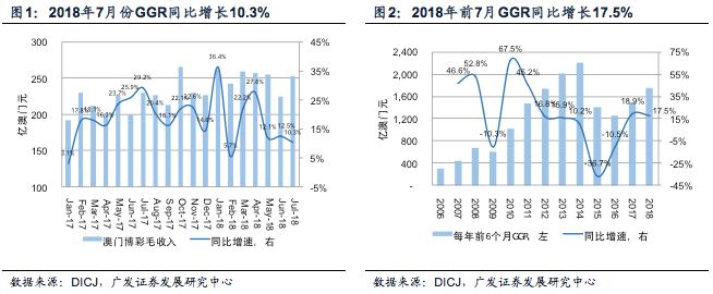 澳门一肖一码必中一码，深层执行数据策略_9DM47.58.52