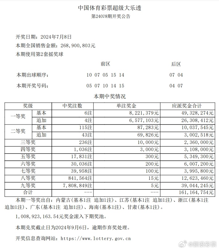 澳门今晚必开一肖，实用性执行策略讲解_领航款23.75.31