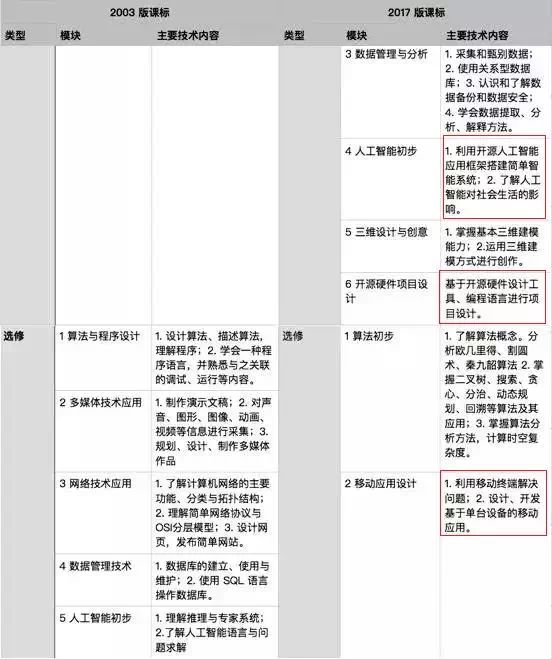 黄大仙三肖三码必中一期，数据导向执行解析_UHD53.68.25