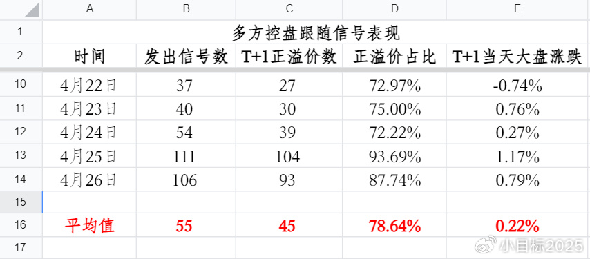 揭秘提升一肖一码100%，数据分析解释定义_QHD版37.100.17