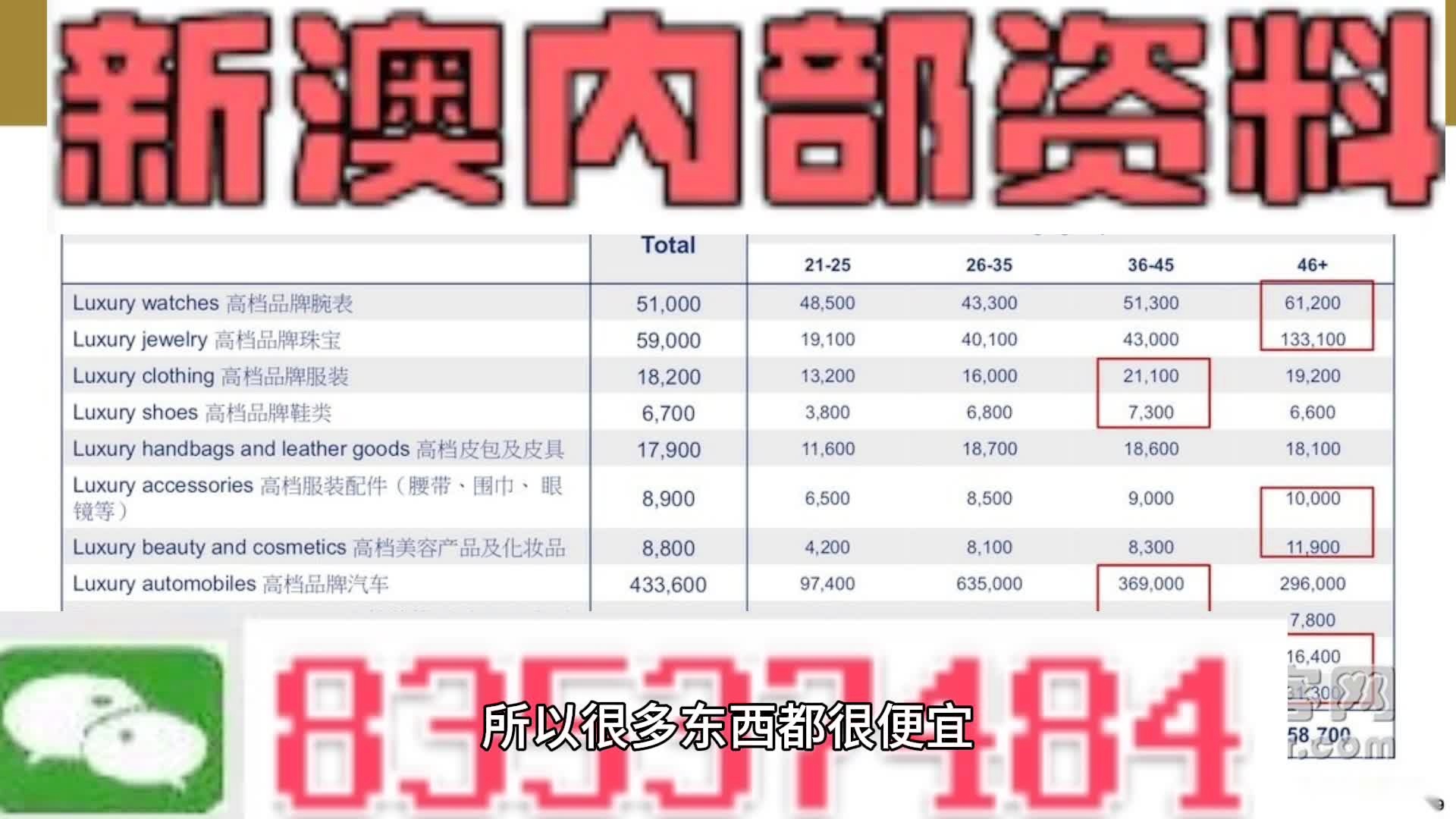 新澳内部资料一码三中三，经济执行方案分析_精简版10.22.47