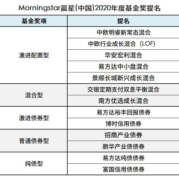 新澳精准资料免费提供，综合性计划定义评估_复刻版42.43.95