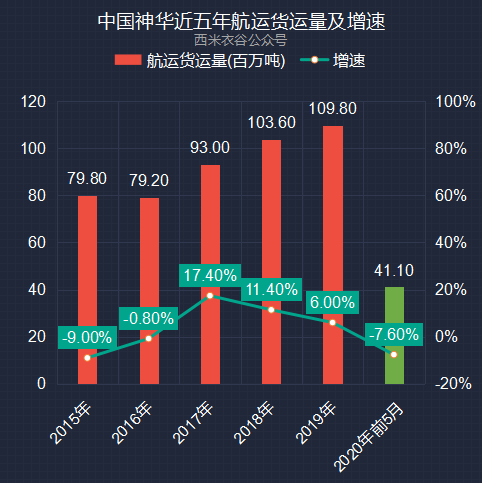 澳门最精准正最精准龙门，全面执行数据计划_pro0.9.1