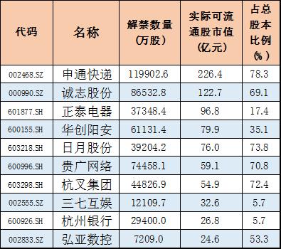 4949澳门今天开的什么码，科学数据评估_Q14.96.25