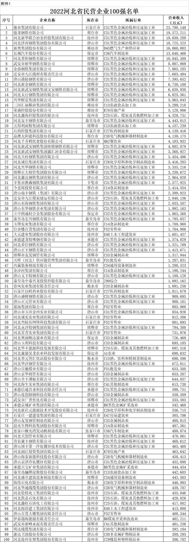 新奥六开彩资料诗，快速计划解答设计_VR35.15.72