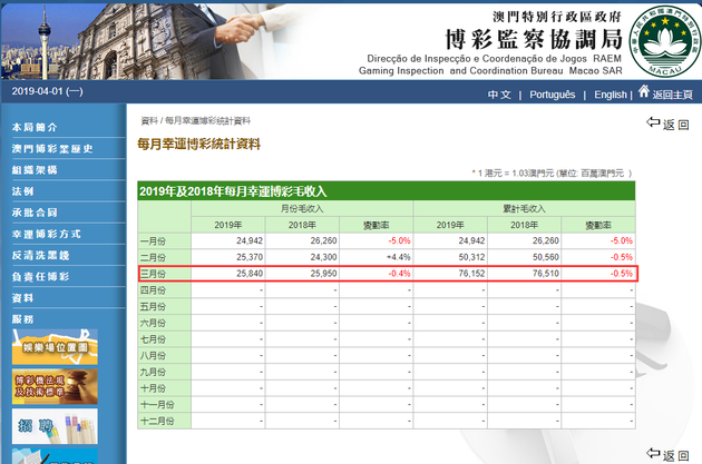 澳门正版挂牌资料全篇完整篇，稳定性计划评估_PalmOS84.15.36