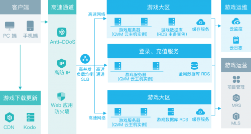 澳门4949最快开奖结果，战略性实施方案优化_云端版89.65.29