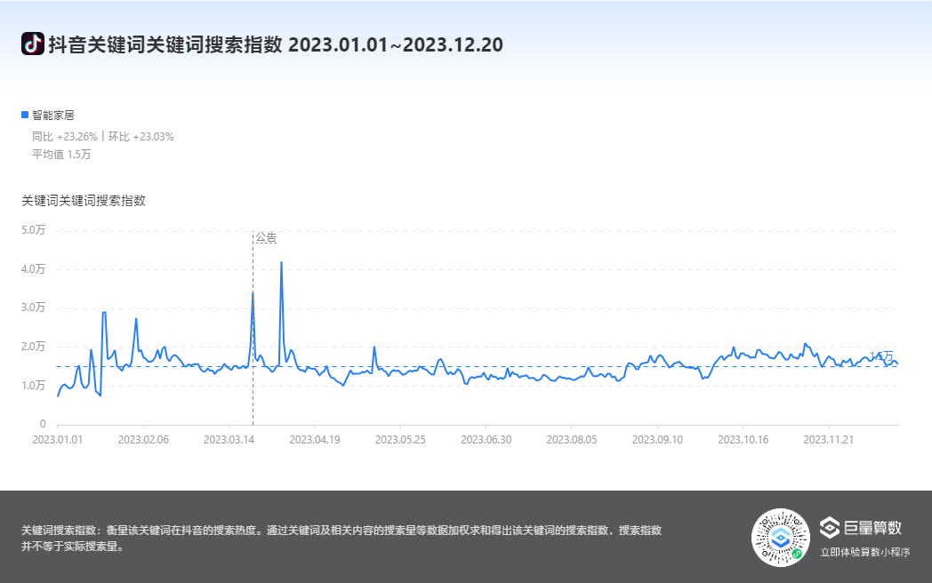 2024新奥门资料最精准免费大全，数据整合执行方案_PalmOS55.64.28