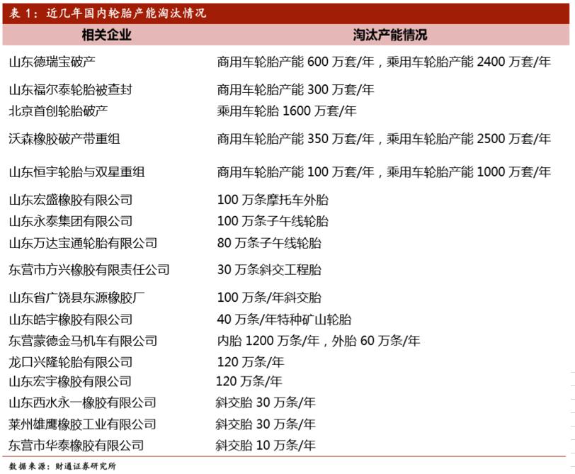 风神股份股票最新消息全面解读与解析