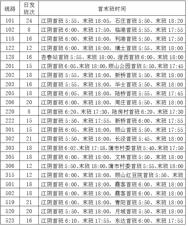 钢质安全门 第127页