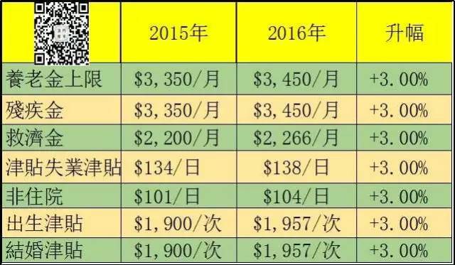 澳门精准一笑一码100%,经典解释落实_黄金版8.951