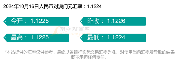 2024今晚澳门开什么号码,调整方案执行细节_免费版8.638