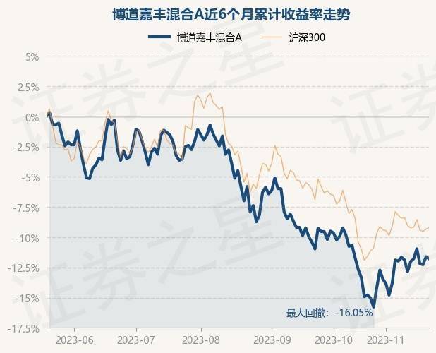 官老婆一码一肖资料免费大全,最佳实践策略实施_储蓄版6.578