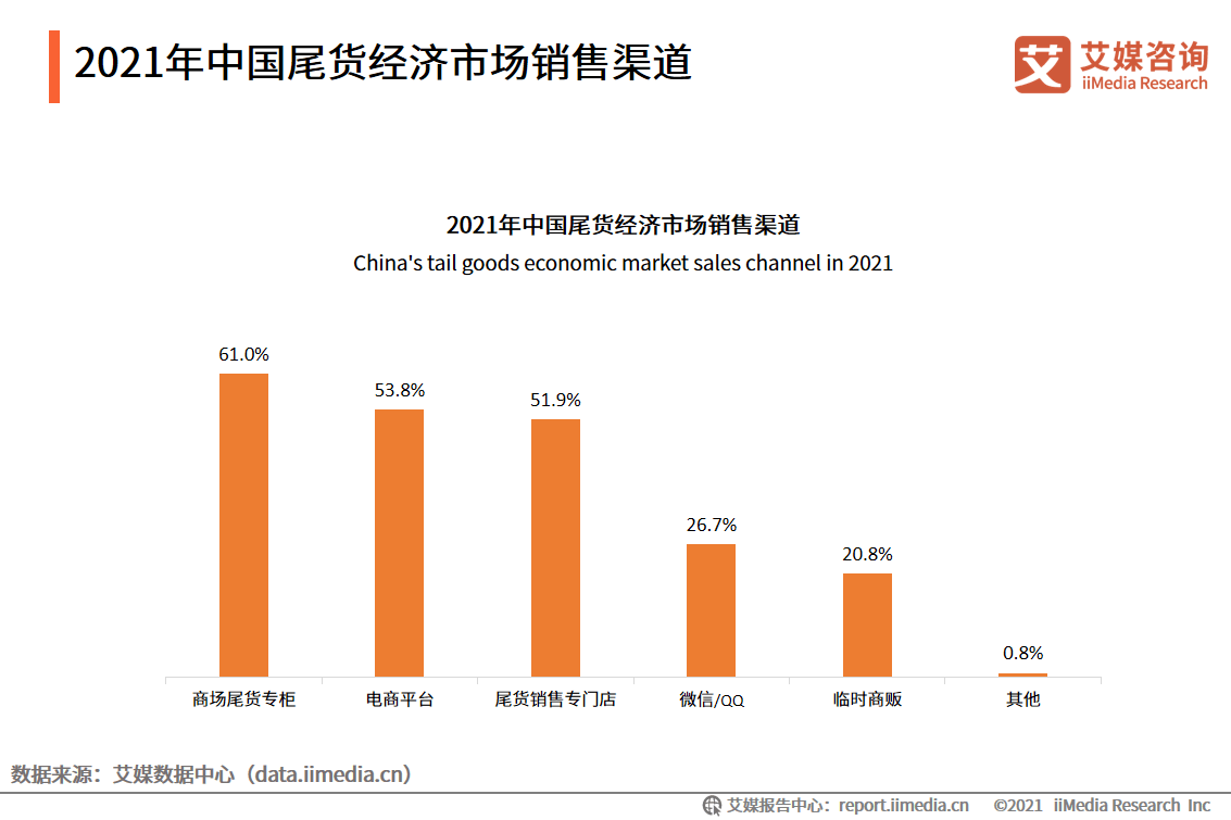 新澳门最快开奖结果开奖,数据资料解释落实_定制版6.997