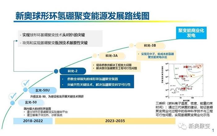 2024新奥正版资料免费,仿真技术方案实现_标准版8.665