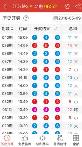 澳门天天开彩好正版挂牌,精准分析实施步骤_纪念版0.343