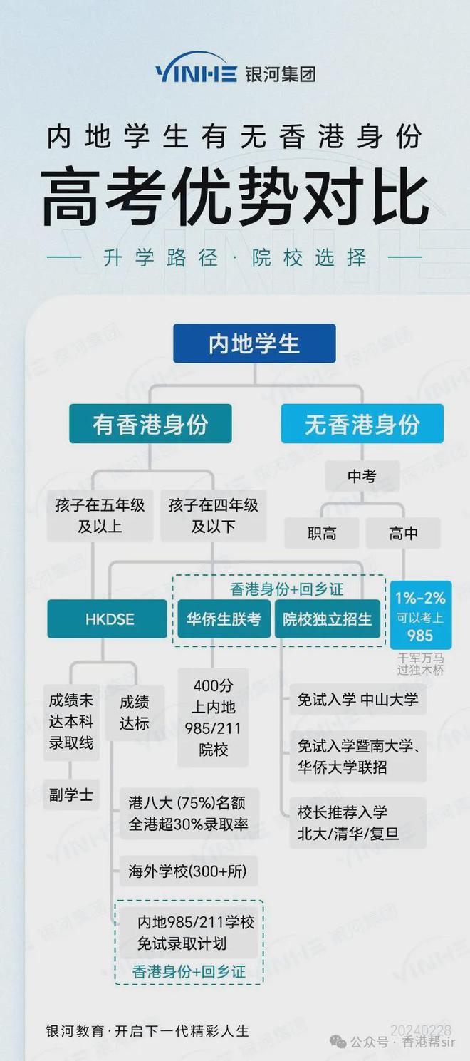 香港正版综合资料大全,结构化推进计划评估_优选版3.301