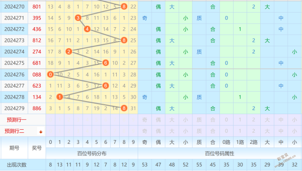 精准一肖一码100准最准一肖_  ,最新答案解释落实_桌面版5.042