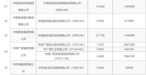 2024新澳正版免费资料,项目管理推进方案_铂金版0.31