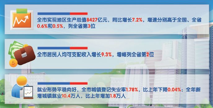 2024年10月23日 第49页