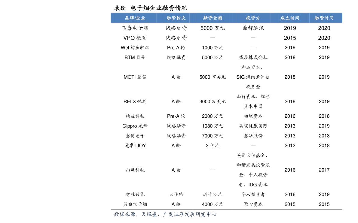 正版真精华布衣天下今天,时代资料解释落实_进阶版7.766