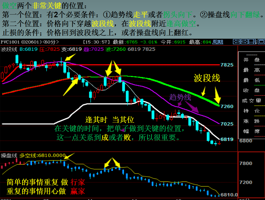 白小姐三肖三期必出一期开奖,高度协调策略执行_模拟版2.548